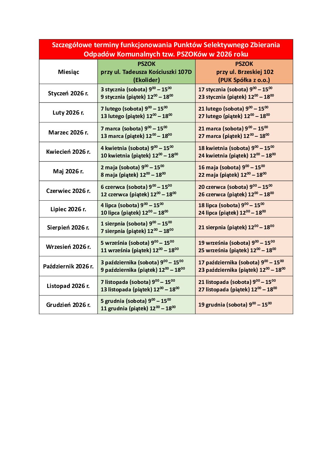terminy_funkcjonowania_PSZOKów_w_2026_r